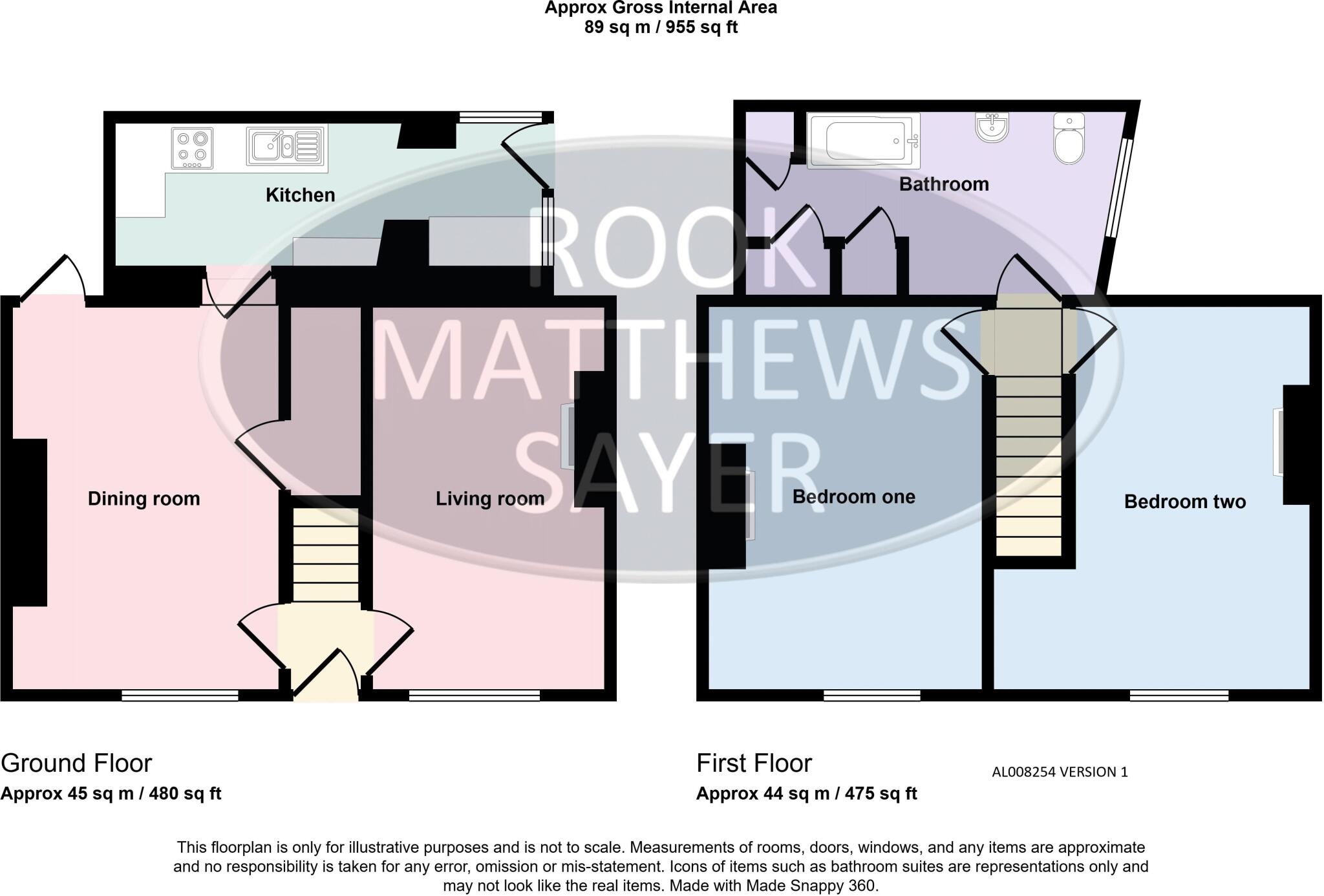 The Old Badger Inn, Seahouses floorplan
