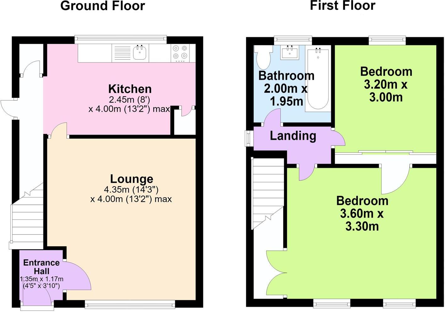 Davaar Avenue, Campbeltown floorplan