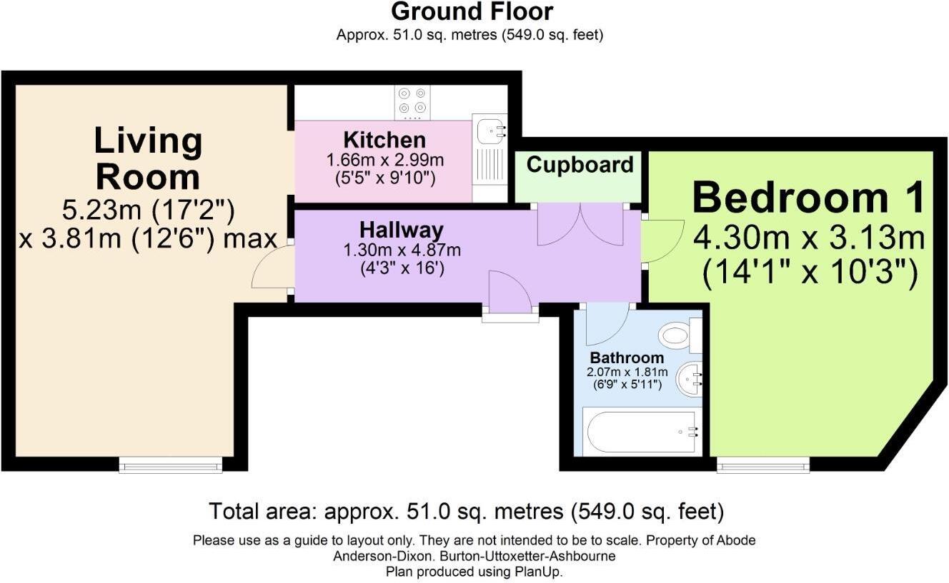 The Malthouse, Burton On Trent, Staffordshire floorplan