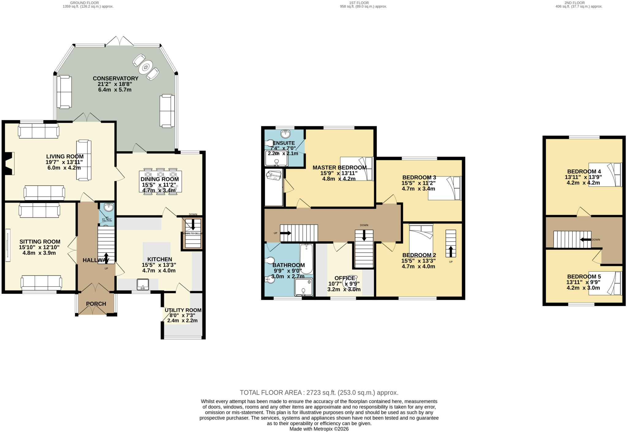 The Orchards, Crossgates, Leeds, West Yorkshire, LS15 floorplan