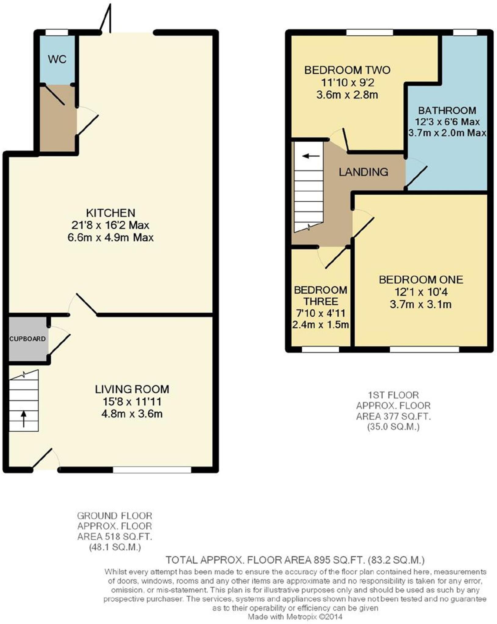 Stanley Road, Cheadle Hulme, SK8 floorplan
