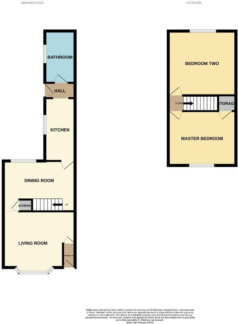 Arthur Terrace, Bishop Auckland floorplan