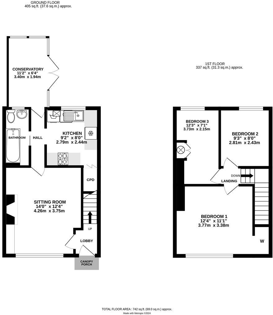 Common View, Letchworth Garden City floorplan
