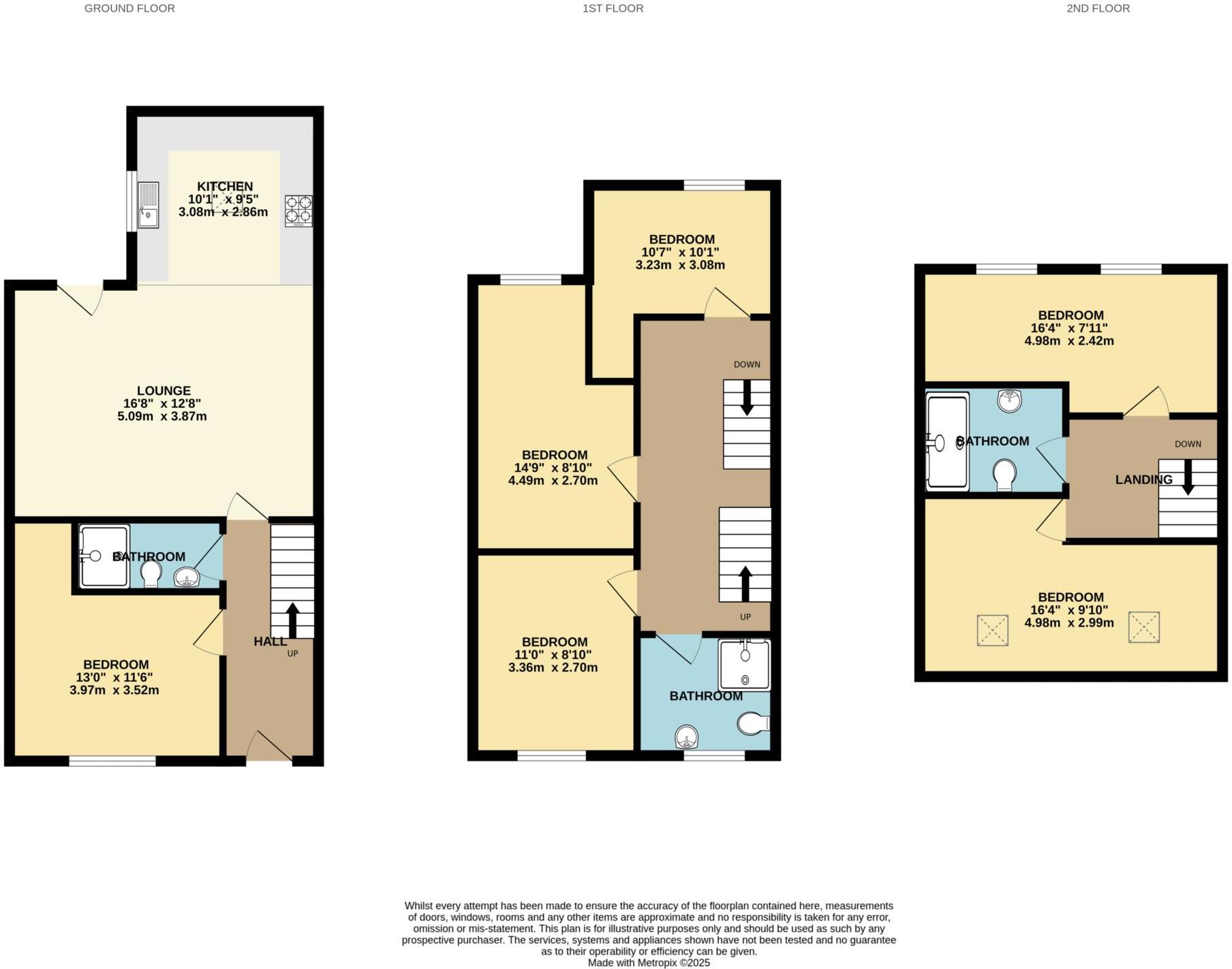 Kingswood Road, Manchester floorplan