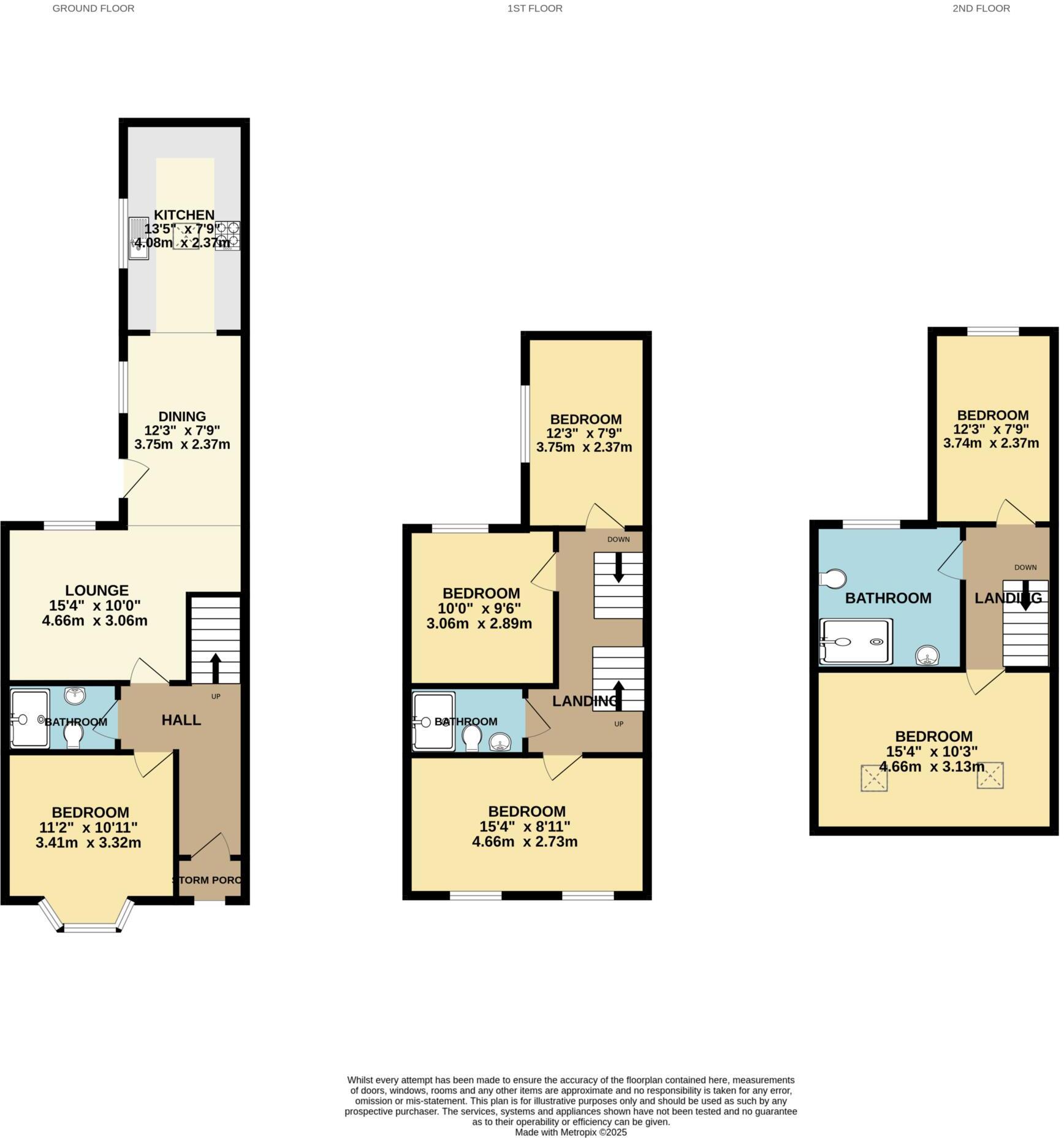 Landcross Road, Fallowfield floorplan