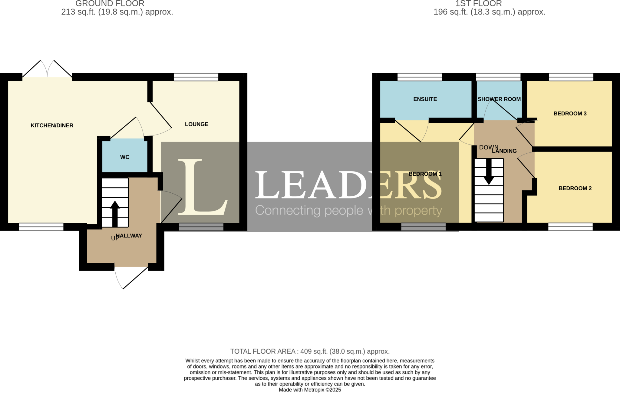 South Avenue, Rainworth, Mansfield floorplan