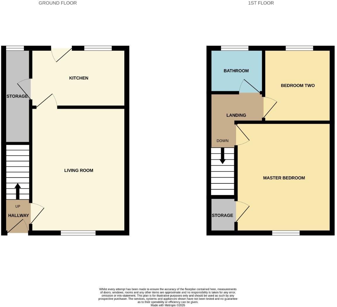 Windsor Terrace, Shildon, County Durham floorplan