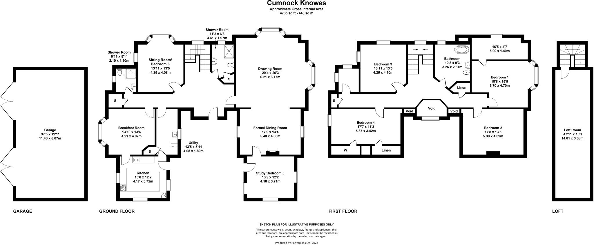 Cumnock Knowes, Carsphairn, Castle Douglas, Dumfries and Galloway, South West Scotland, DG7 floorplan