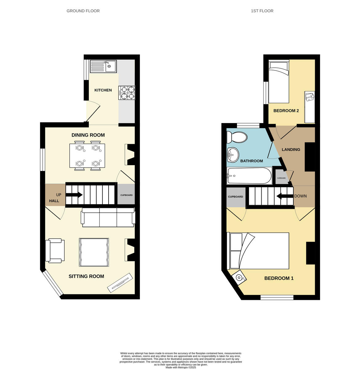 High Path, Kessingland floorplan