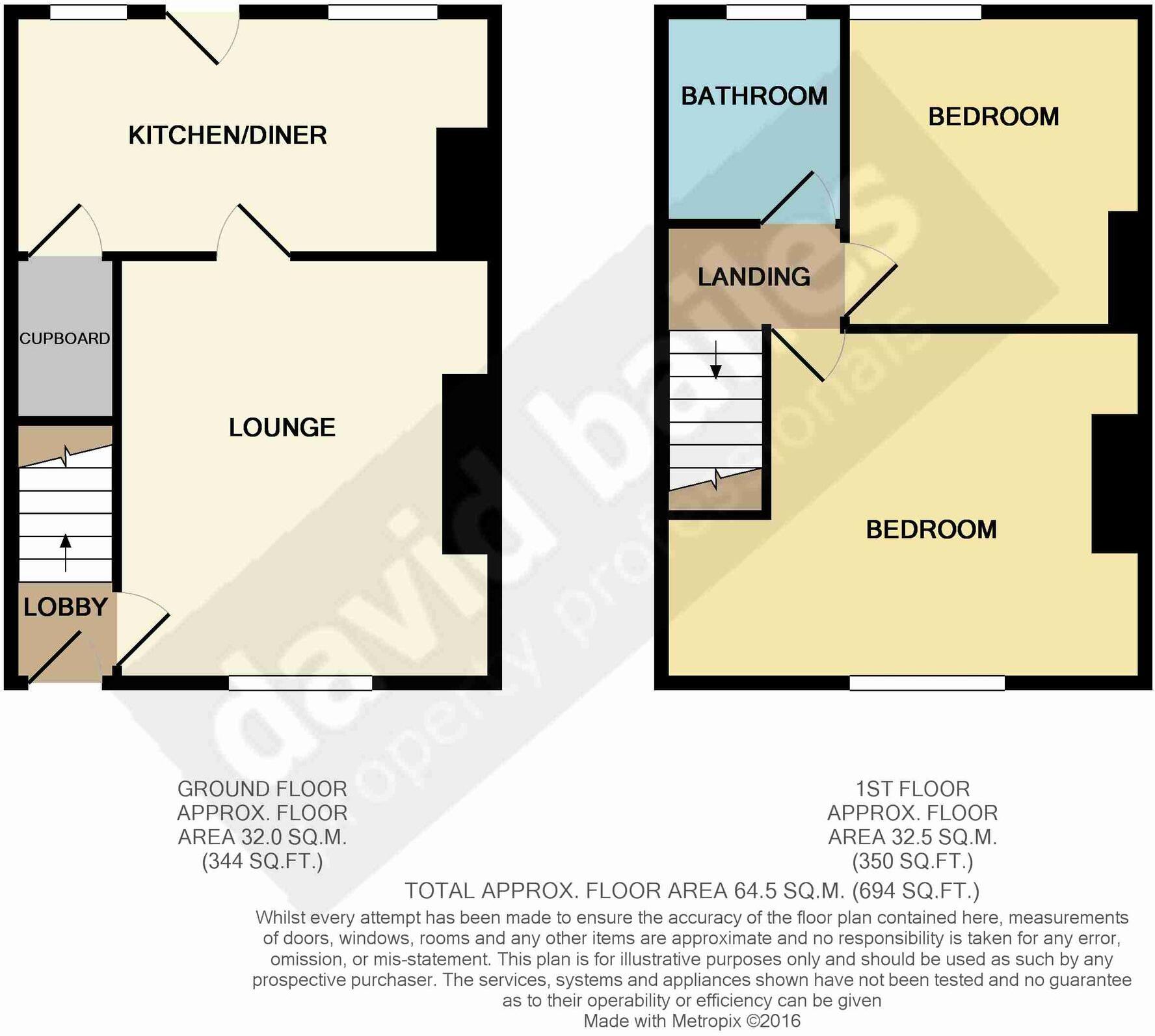 Edward Terrace, Stanley, DH9 floorplan