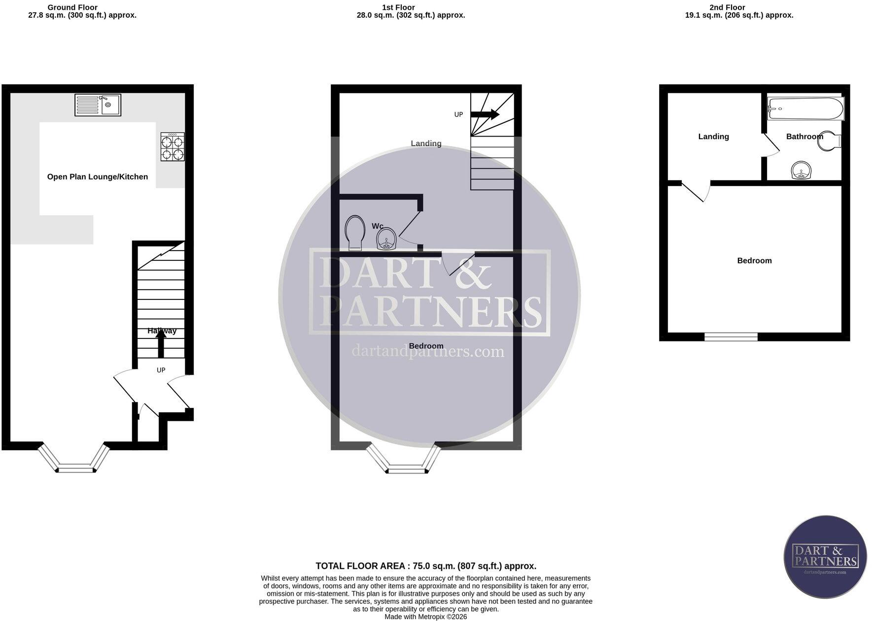 Queen Street, Dawlish, EX7 floorplan