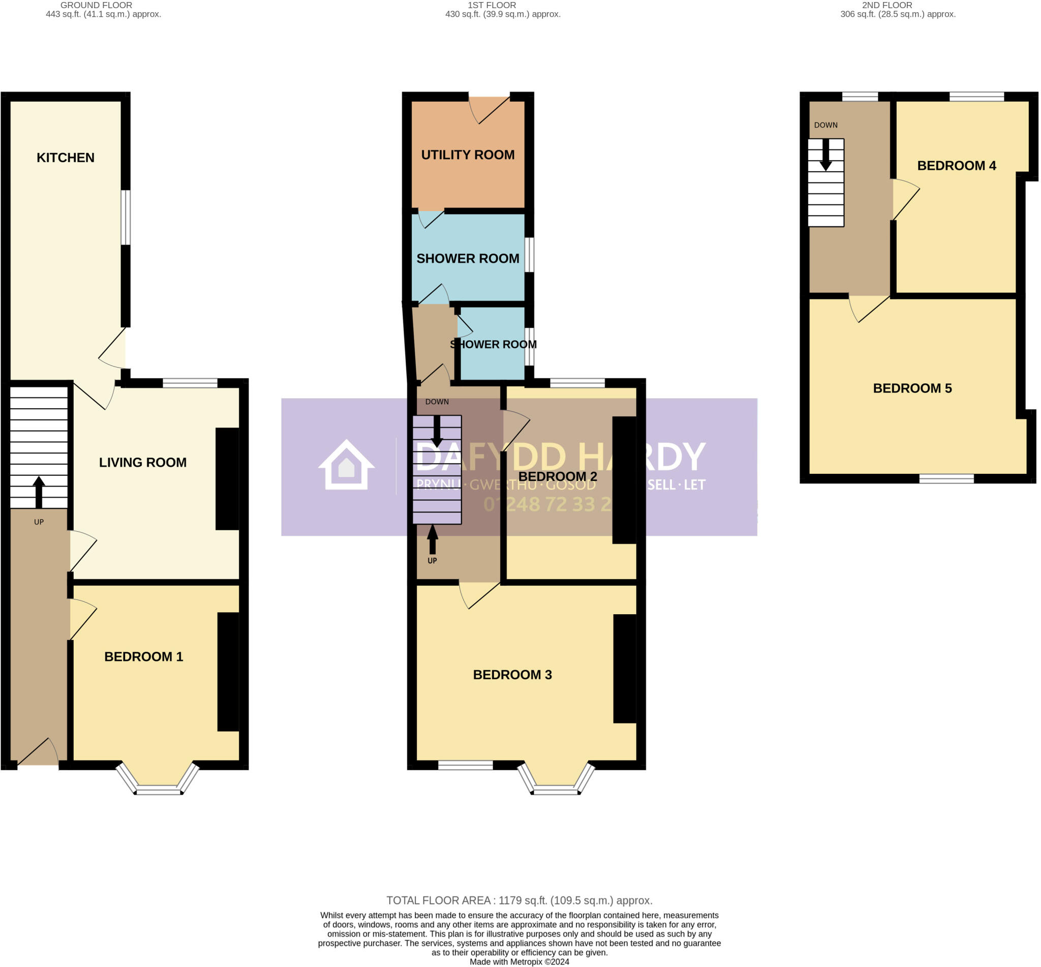 Caellepa, Bangor, Gwynedd, LL57 floorplan