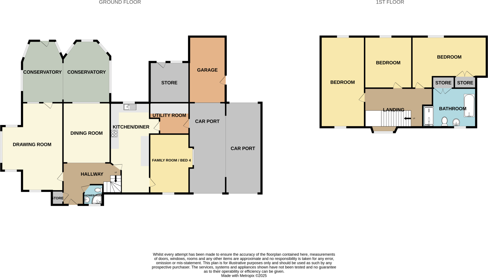 White Lodge, 10 The Oval, Oadby, Leicestershire LE2 5JB floorplan