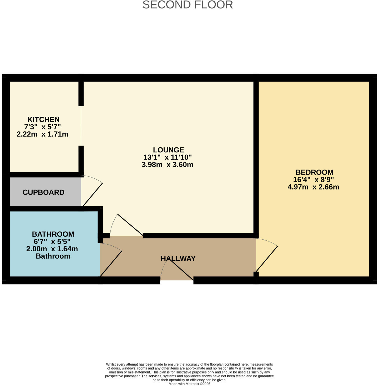 Homelinks House, Lytham floorplan