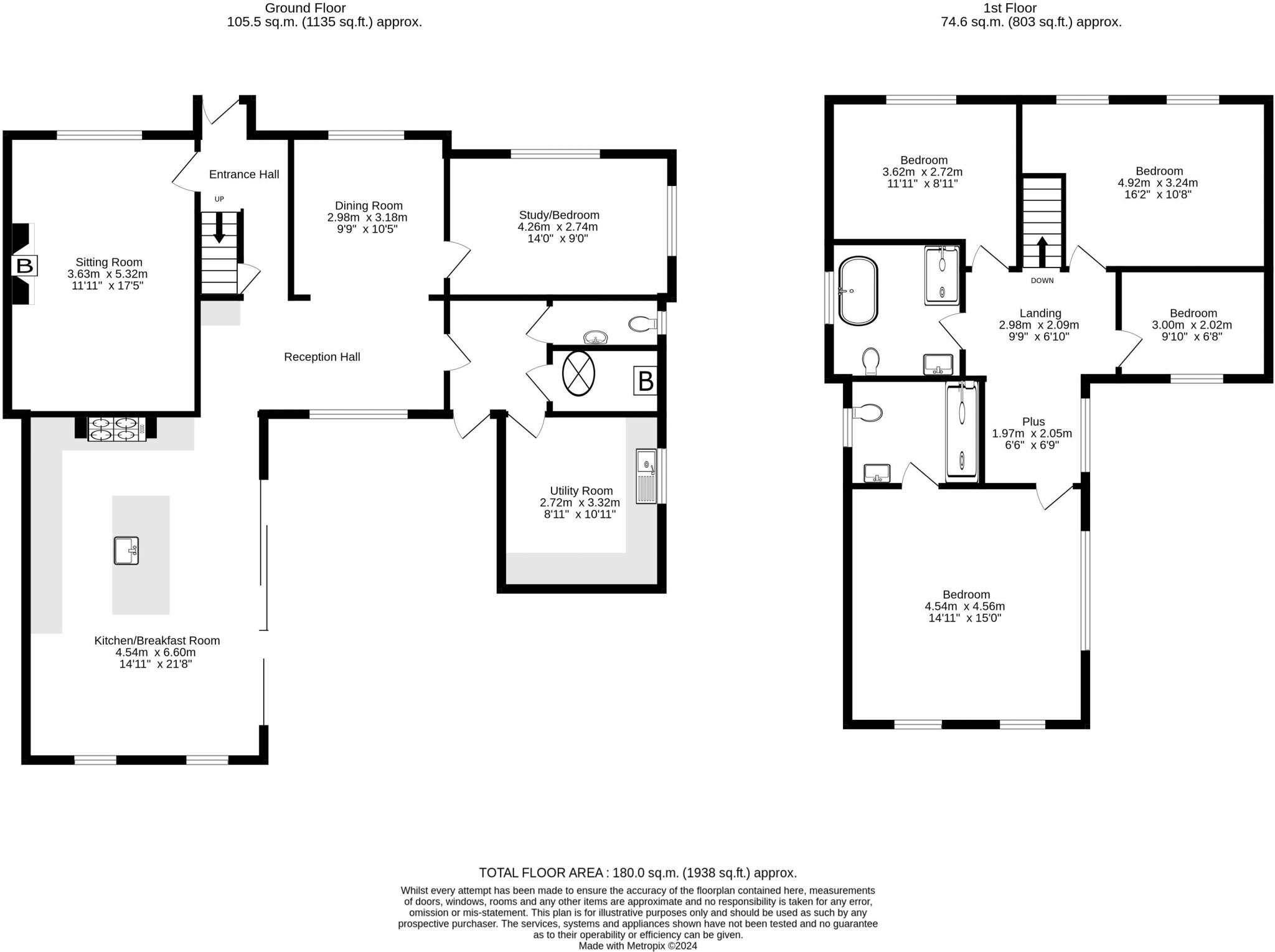 Old Police House, South View, Lesbury, Alnwick, Northumberland floorplan