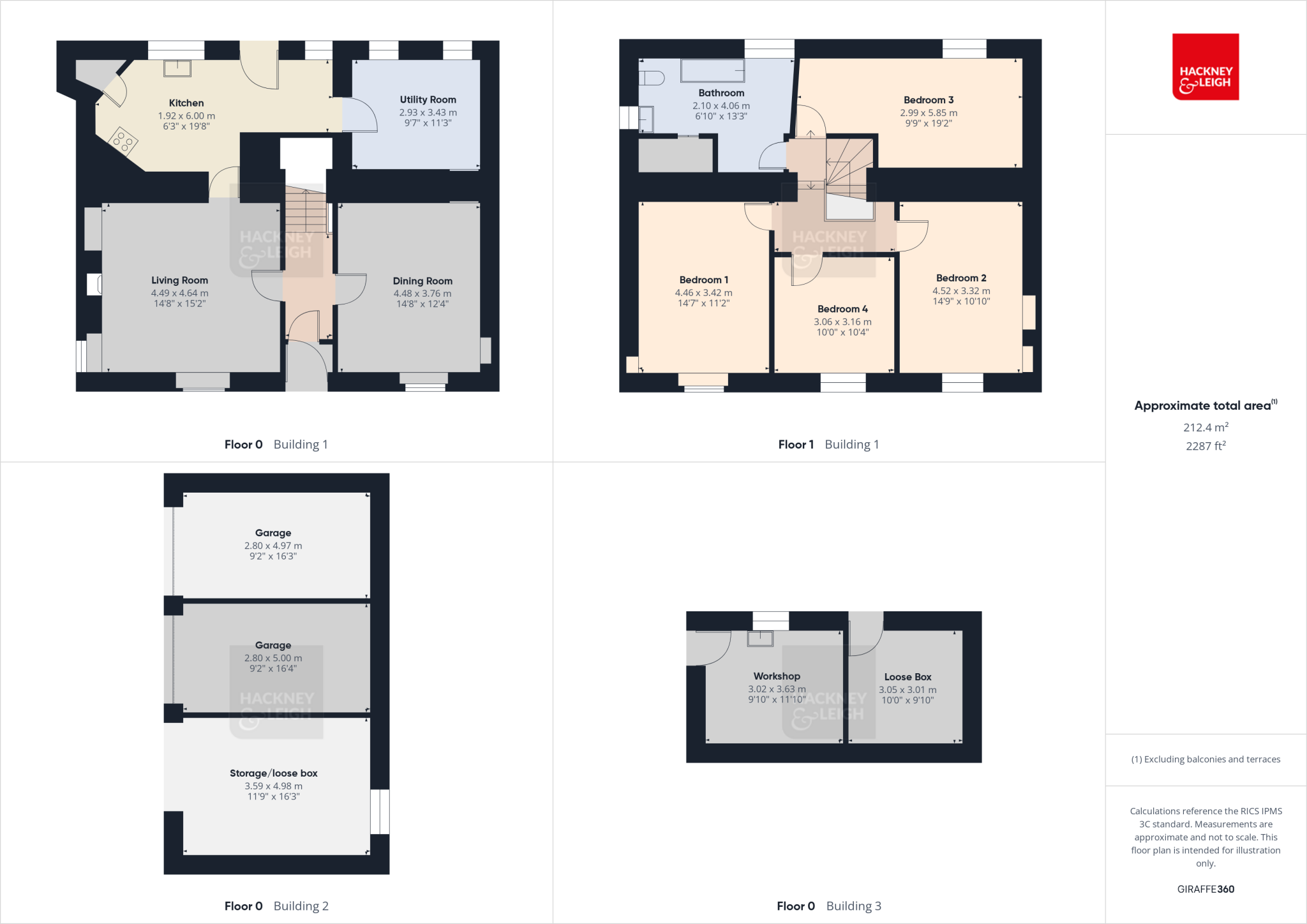 Lyndene, Shap floorplan