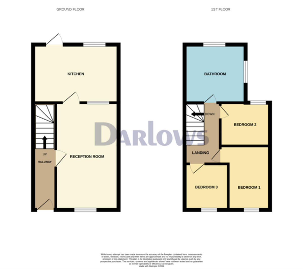 Leyshon Street, Pontypridd floorplan