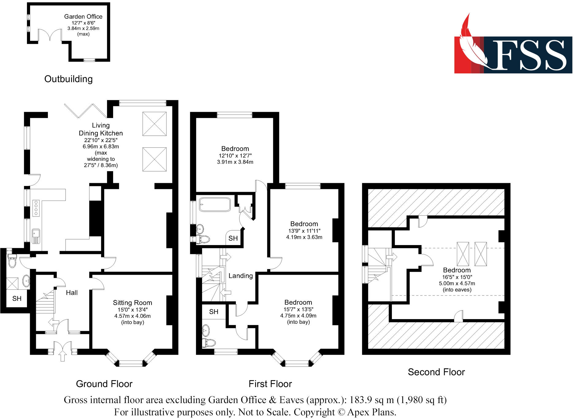 Westbourne Avenue, Harrogate, North Yorkshire, HG2 floorplan