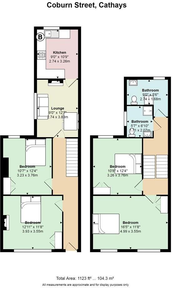 Coburn Street, Cathays floorplan