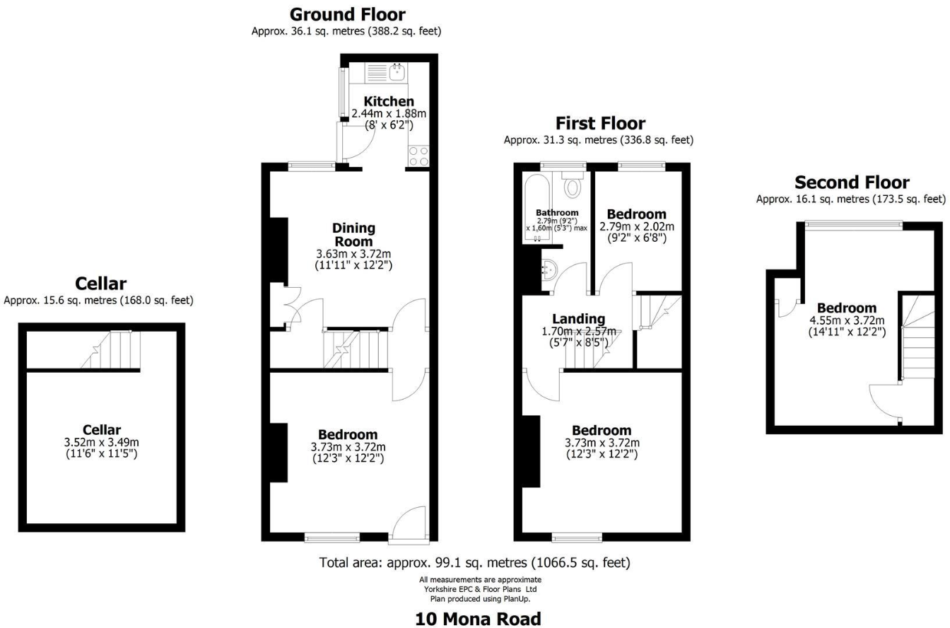 Mona Road, Sheffield floorplan