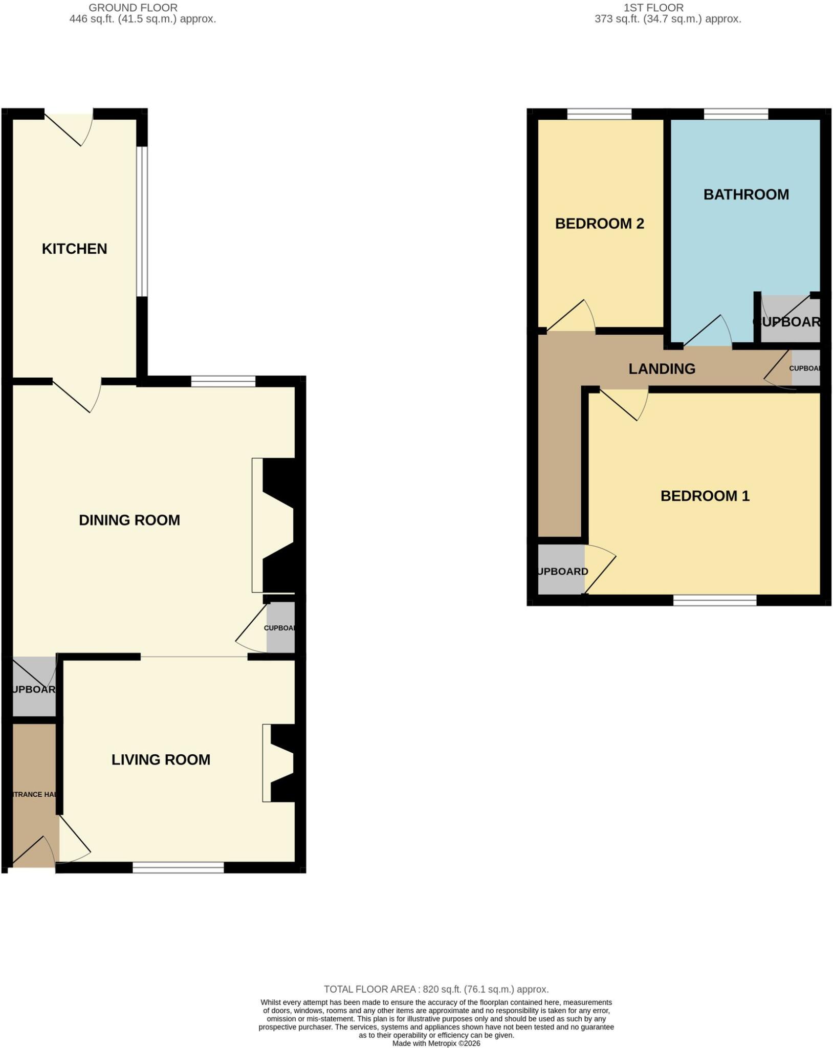 South Street, Sunnybrow, DL15 floorplan