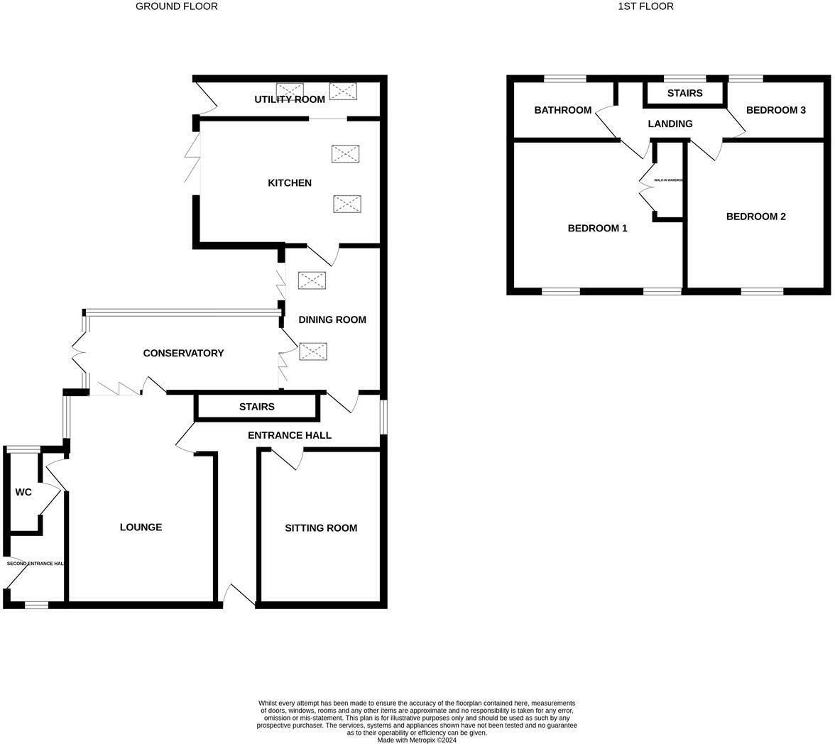 The Old Manse, Market Place, Tetney, Nr. Grimsby, N.E. Lincs, DN36 5NN floorplan
