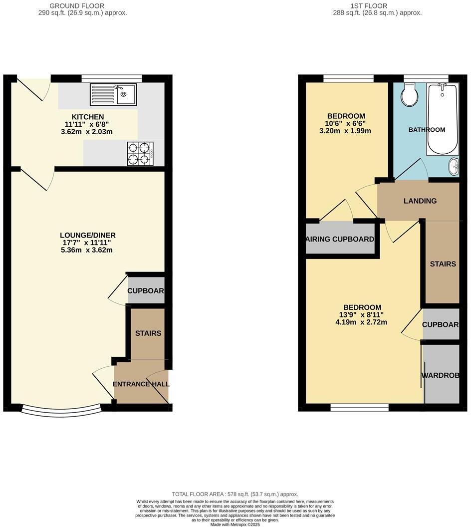 Brynawel, Caerphilly floorplan