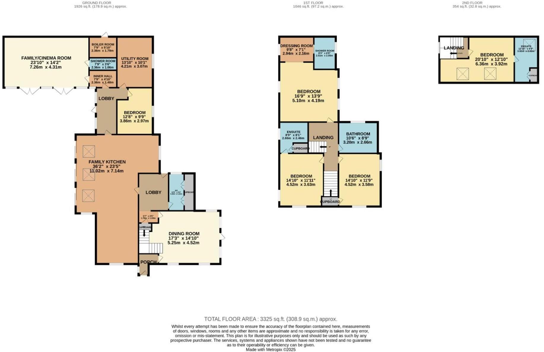 School House Farm, 456 Chester Road, Stockport, SK7 1QS floorplan