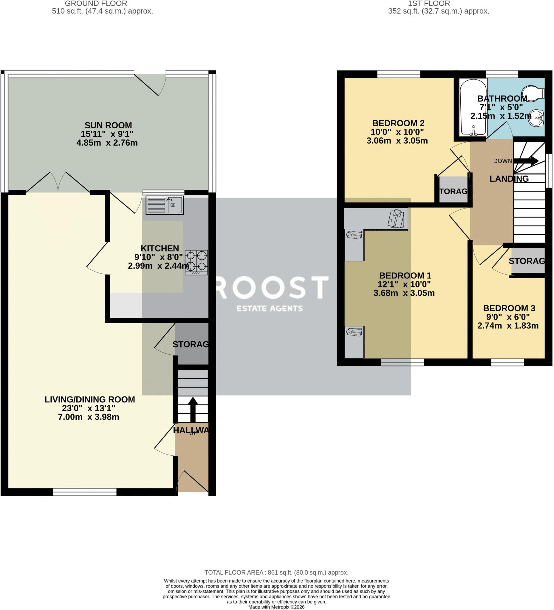 Station Road, Stallingborough floorplan