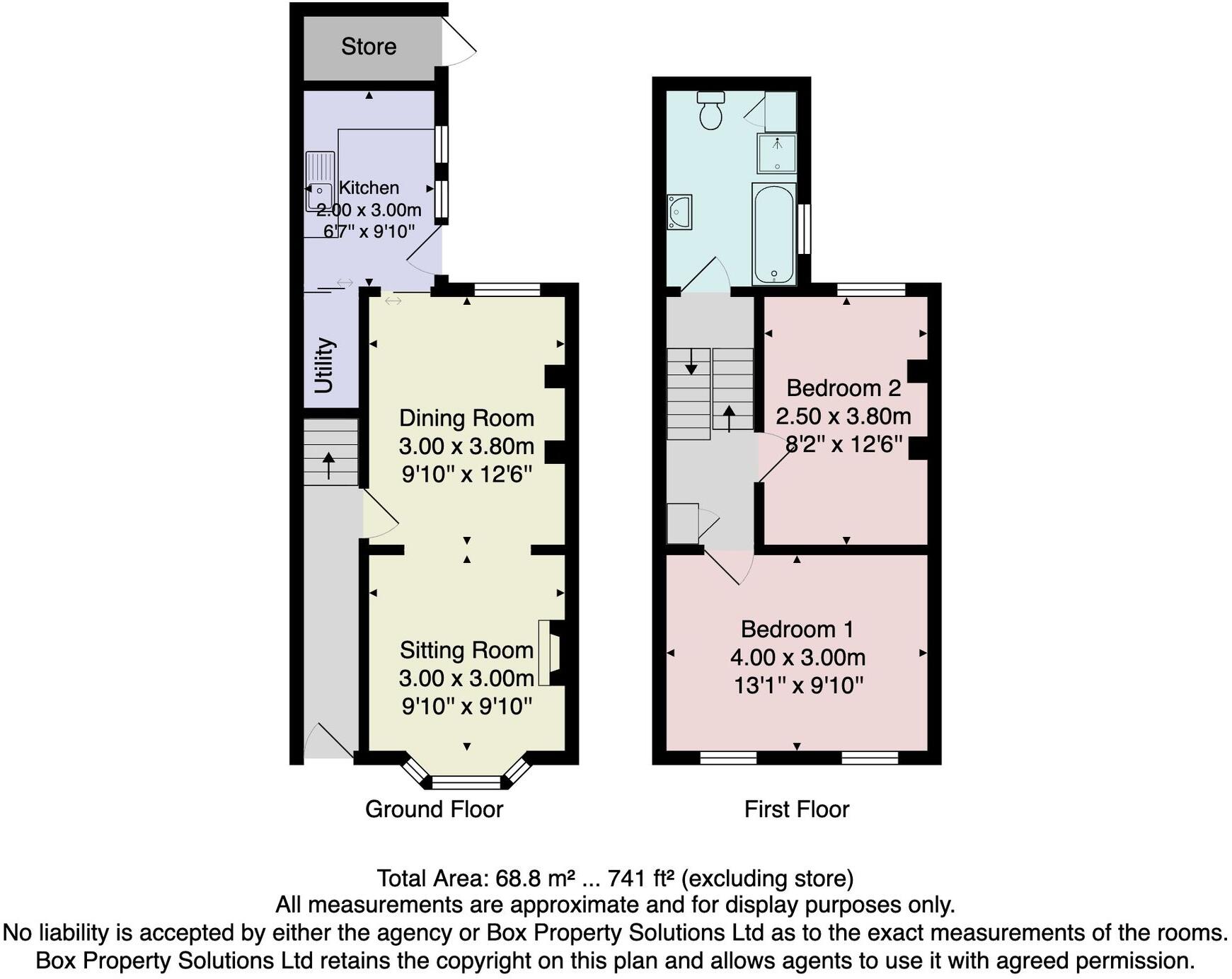 Mayfield Grove, Harrogate, HG1 floorplan