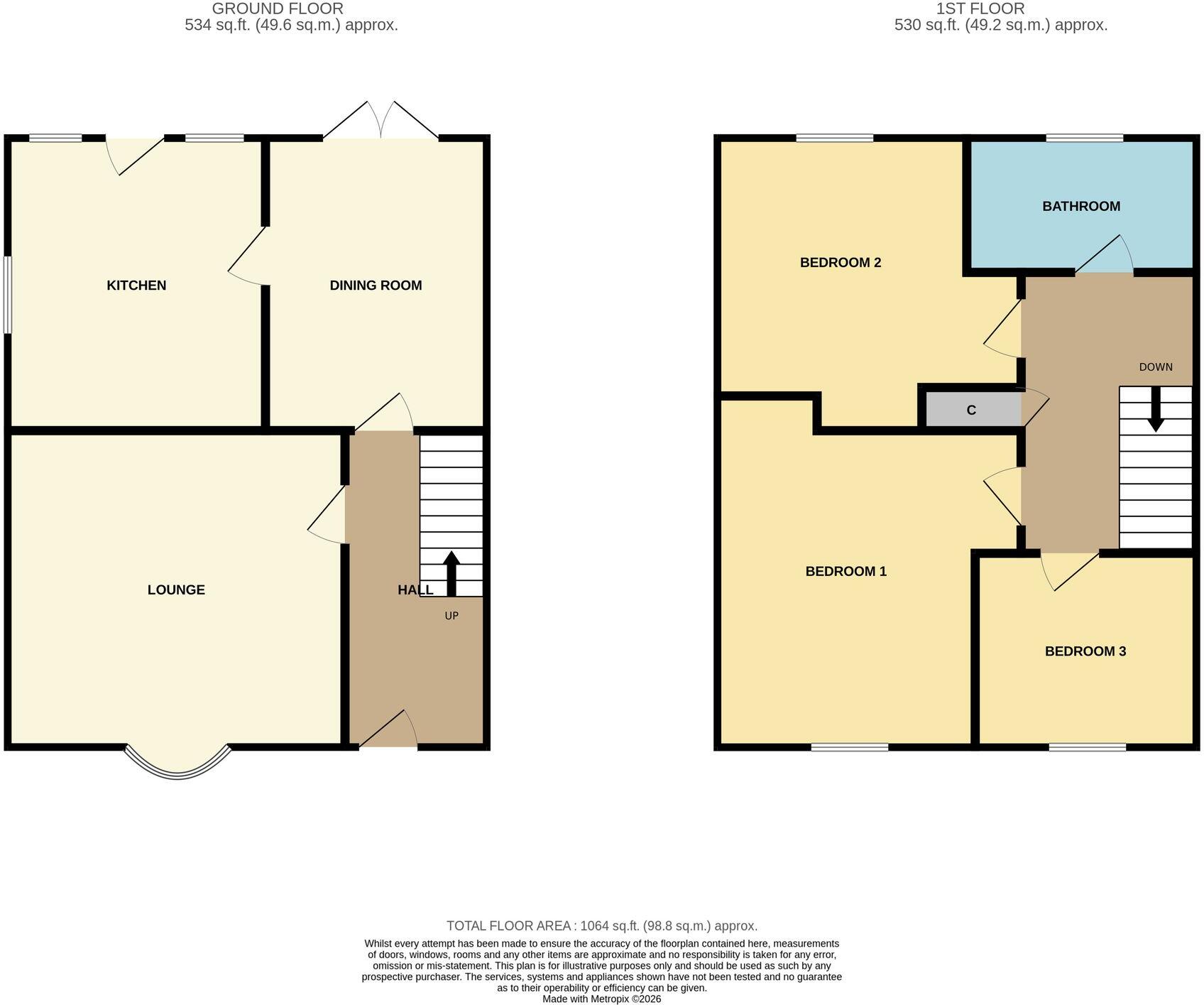 Selset Avenue, Middlesbrough, TS3 floorplan