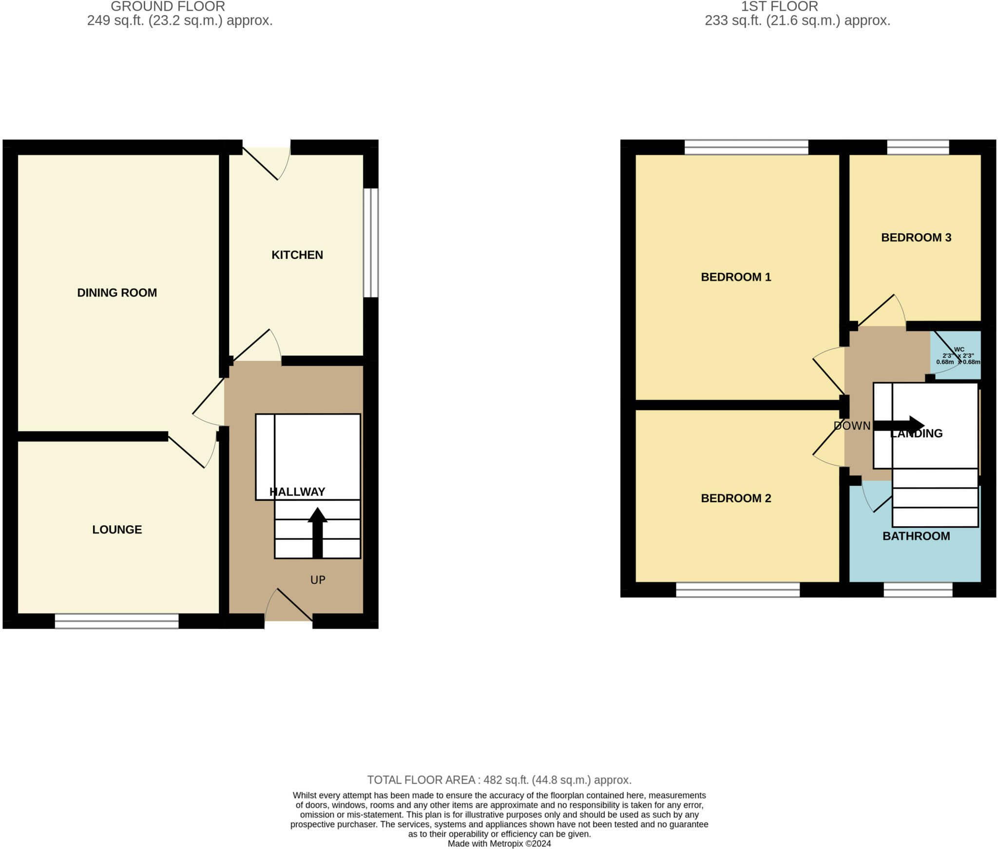 Brynton Road, Longsight floorplan