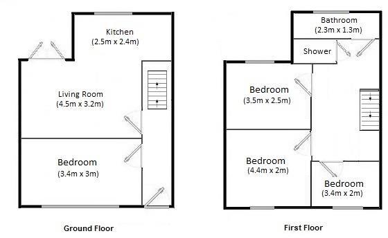 Eston Street, Chorlton-on-Medlock, £140pppw floorplan
