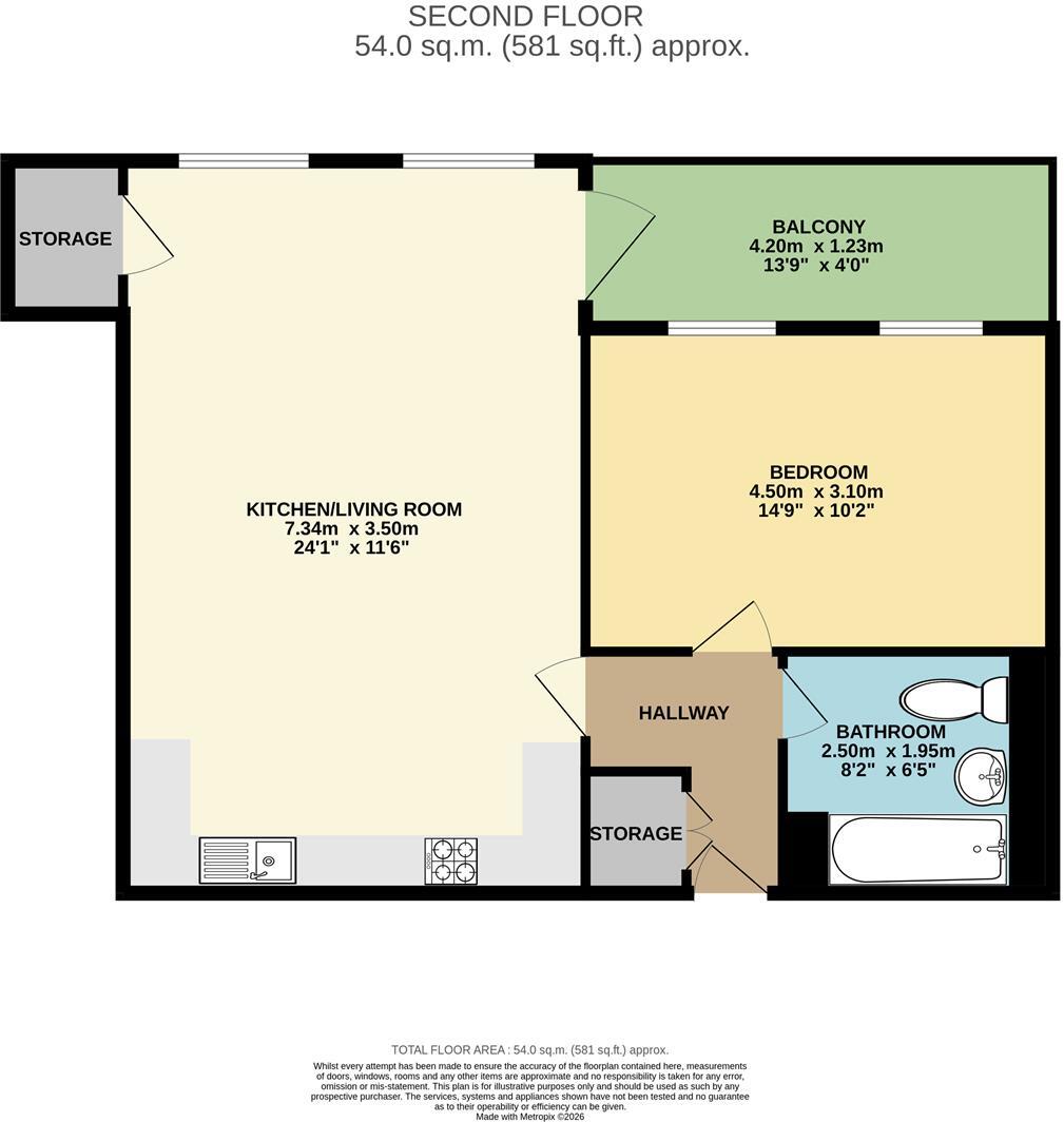 High Road, London floorplan