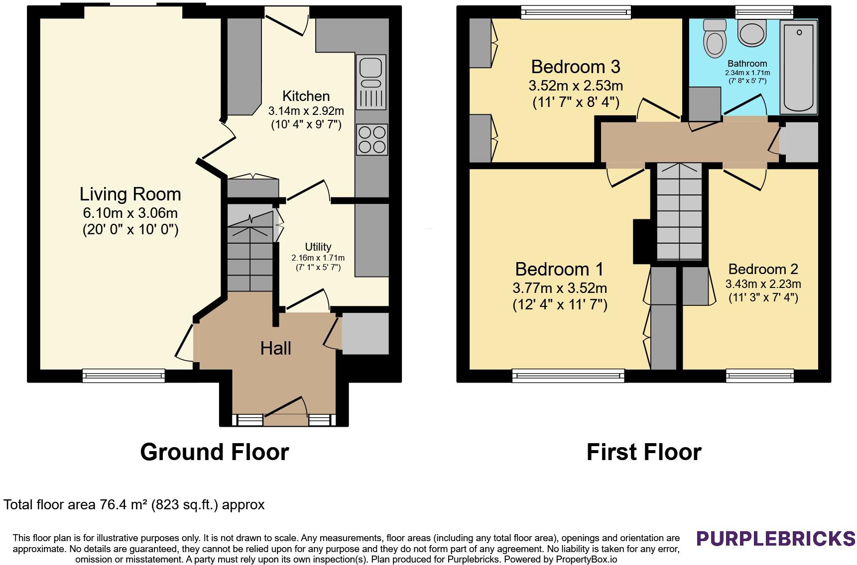 Mawfa Avenue, Sheffield, S14 floorplan