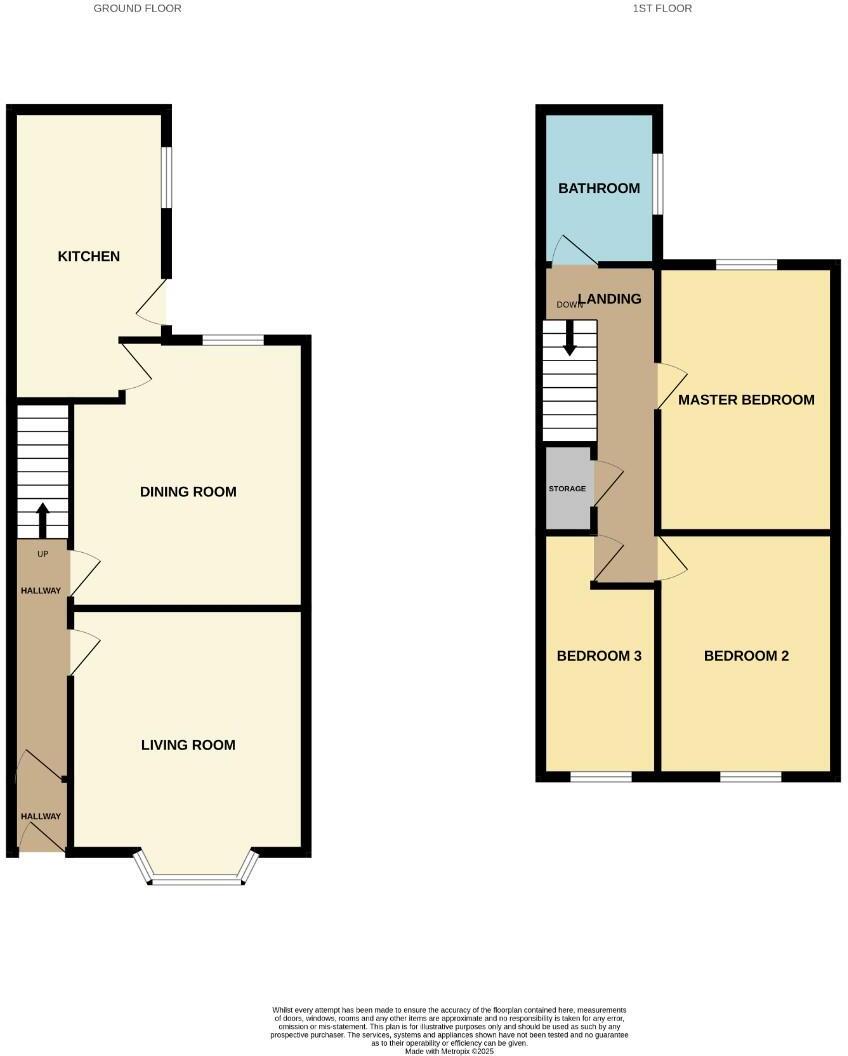South Church Road, Bishop Auckland floorplan
