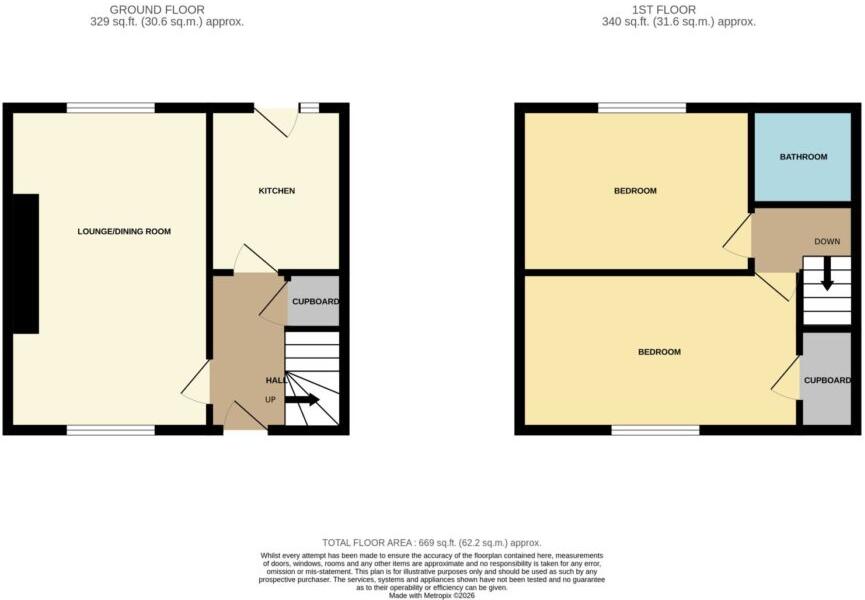36 Victoria Crescent, Airdrie ML6 9DB floorplan