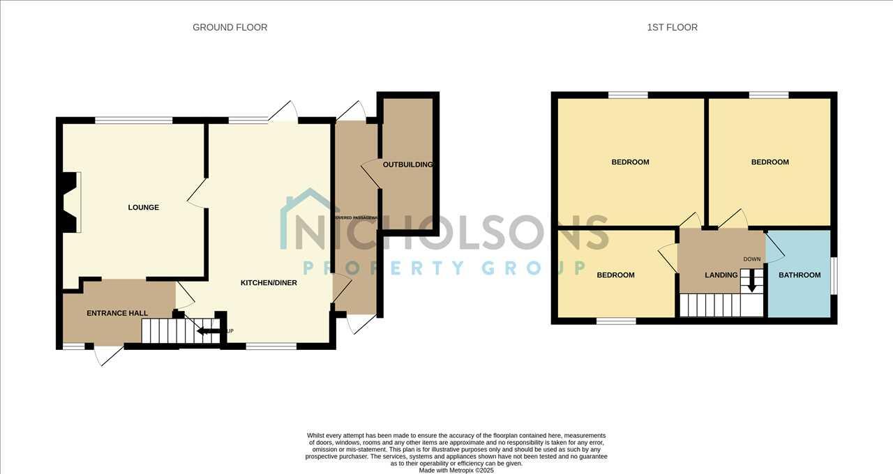 Grange Avenue, Filey floorplan