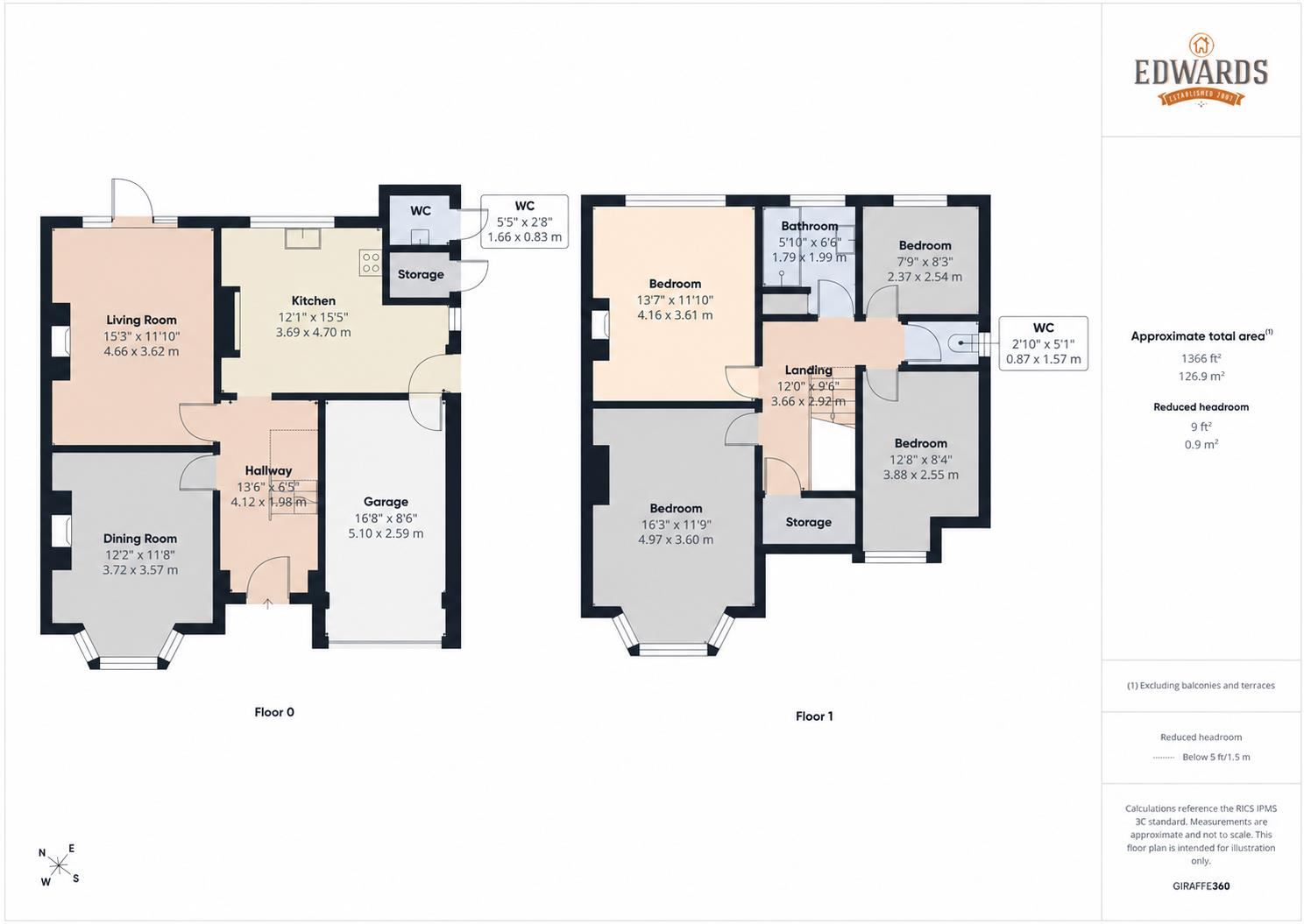 Birmingham Road, Stratford-Upon-Avon floorplan