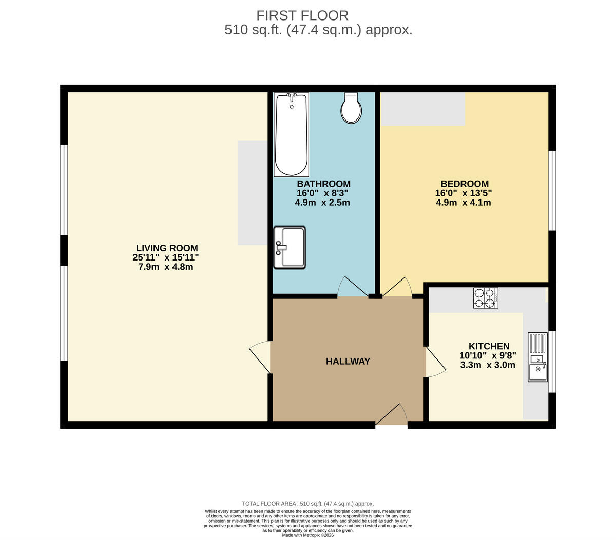 Llwyn Passat, Penarth, CF64 floorplan