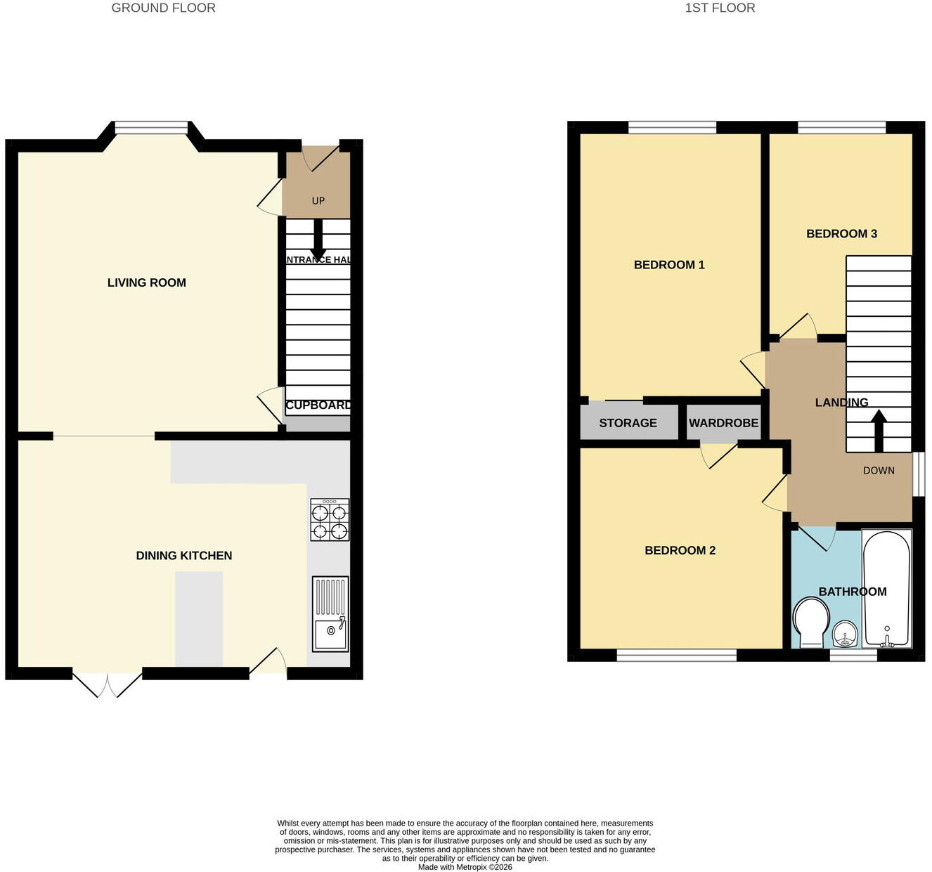 Hathersage Road, Hull, East Riding of Yorkshire, HU8 0EW floorplan