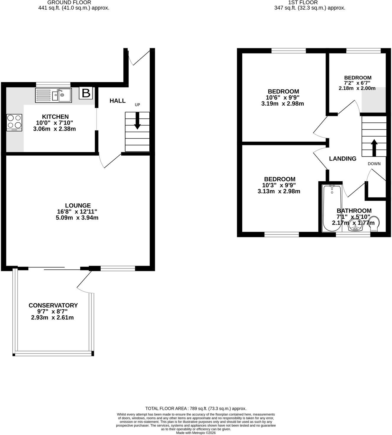 Penryn floorplan