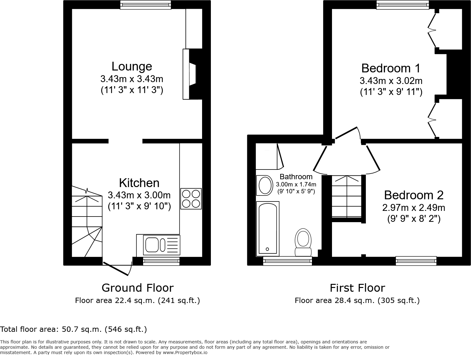 Edward Street, Rusthall, Tunbridge Wells, Kent, TN4 floorplan