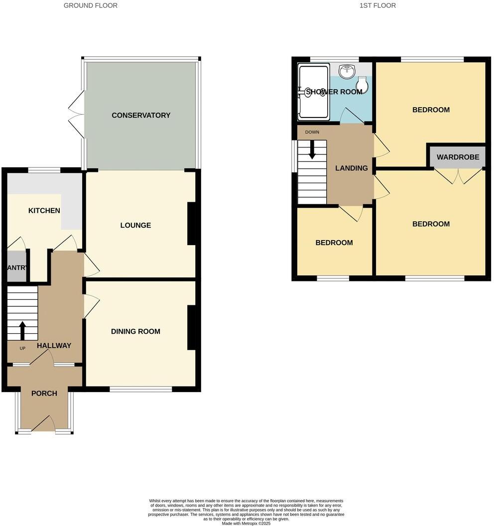 The Coppice, TIPTON, DY4 0EA floorplan