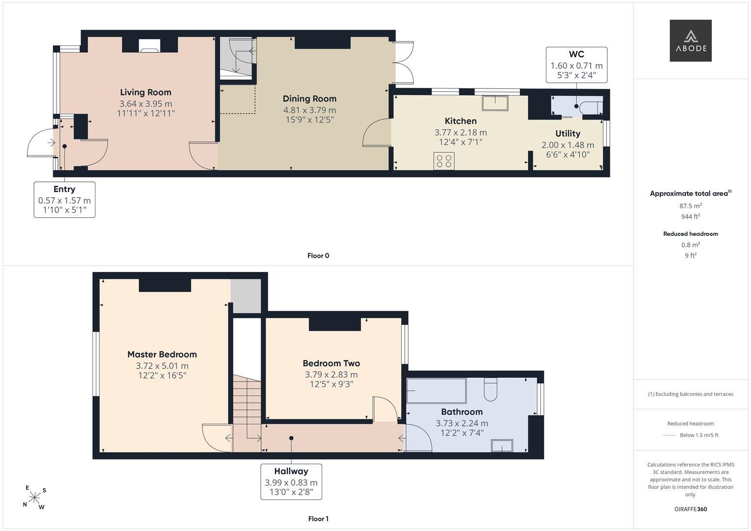 Shobnall Road, Burton-On-Trent floorplan