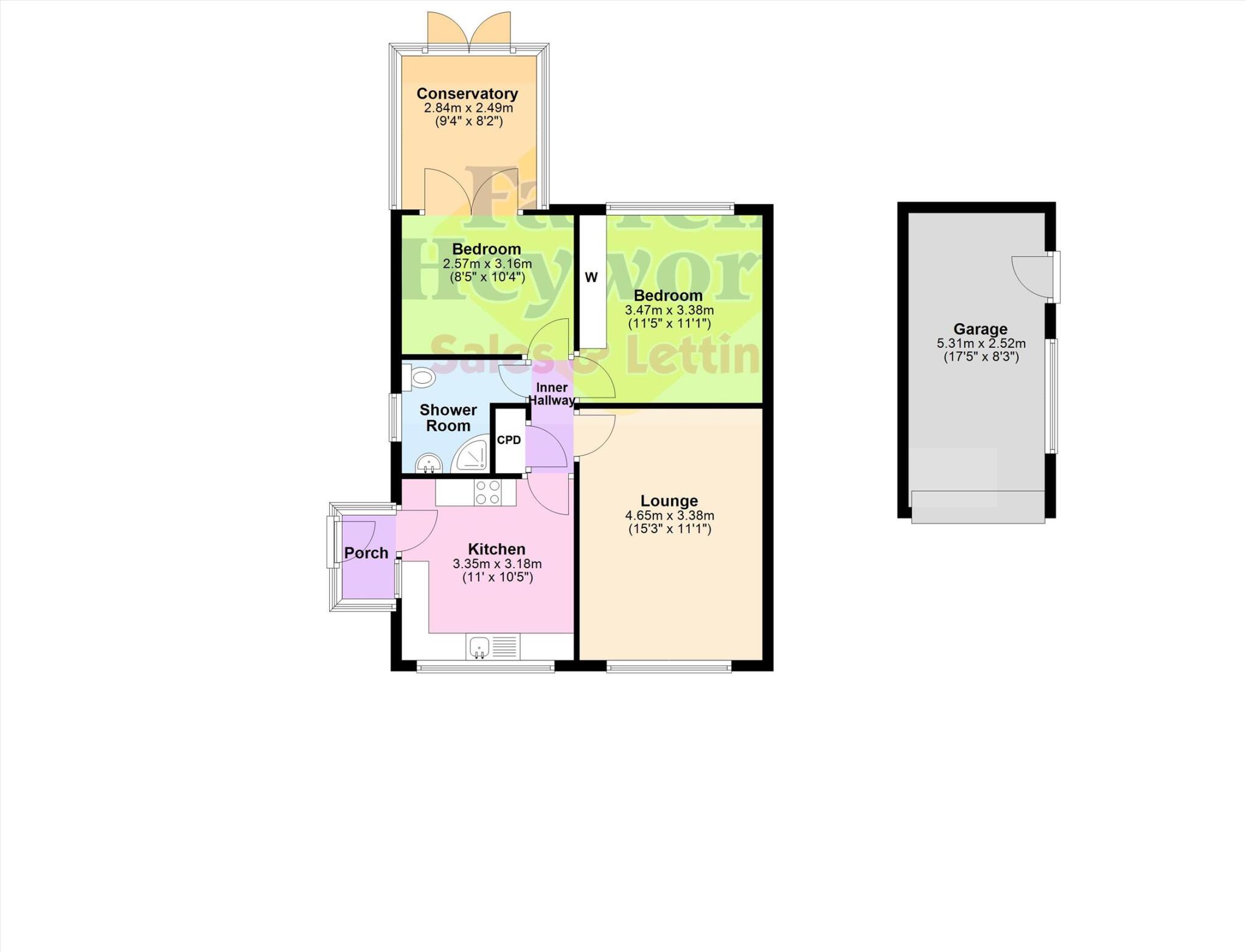 Nairn Close, Blackpool floorplan
