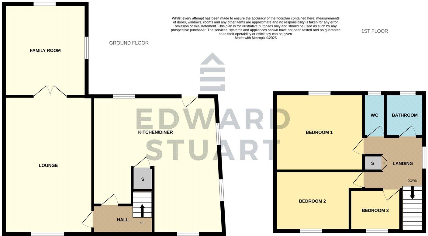 Welland Road, Dogsthorpe, Peterborough, Cambridgeshire, PE1 floorplan