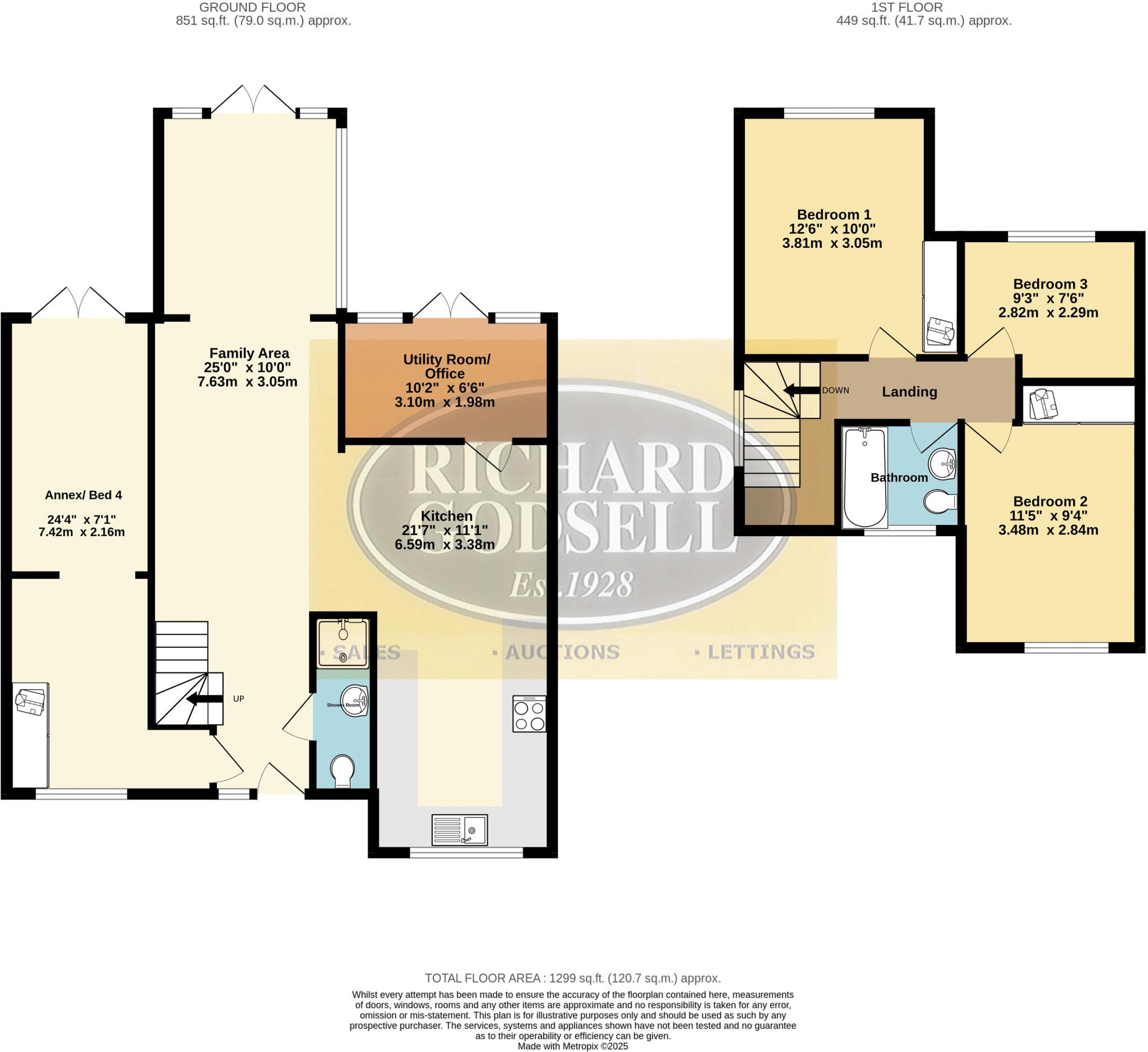 St Catherines Hill, Christchurch floorplan