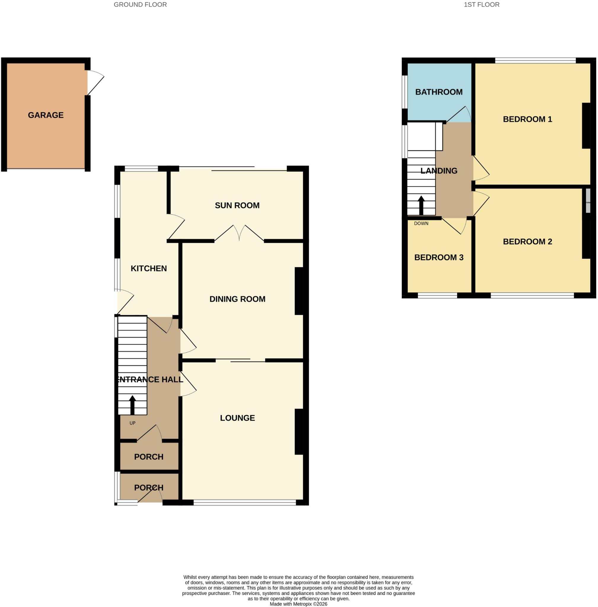 Hexham Road, Throckley, Newcastle upon Tyne, NE15 floorplan