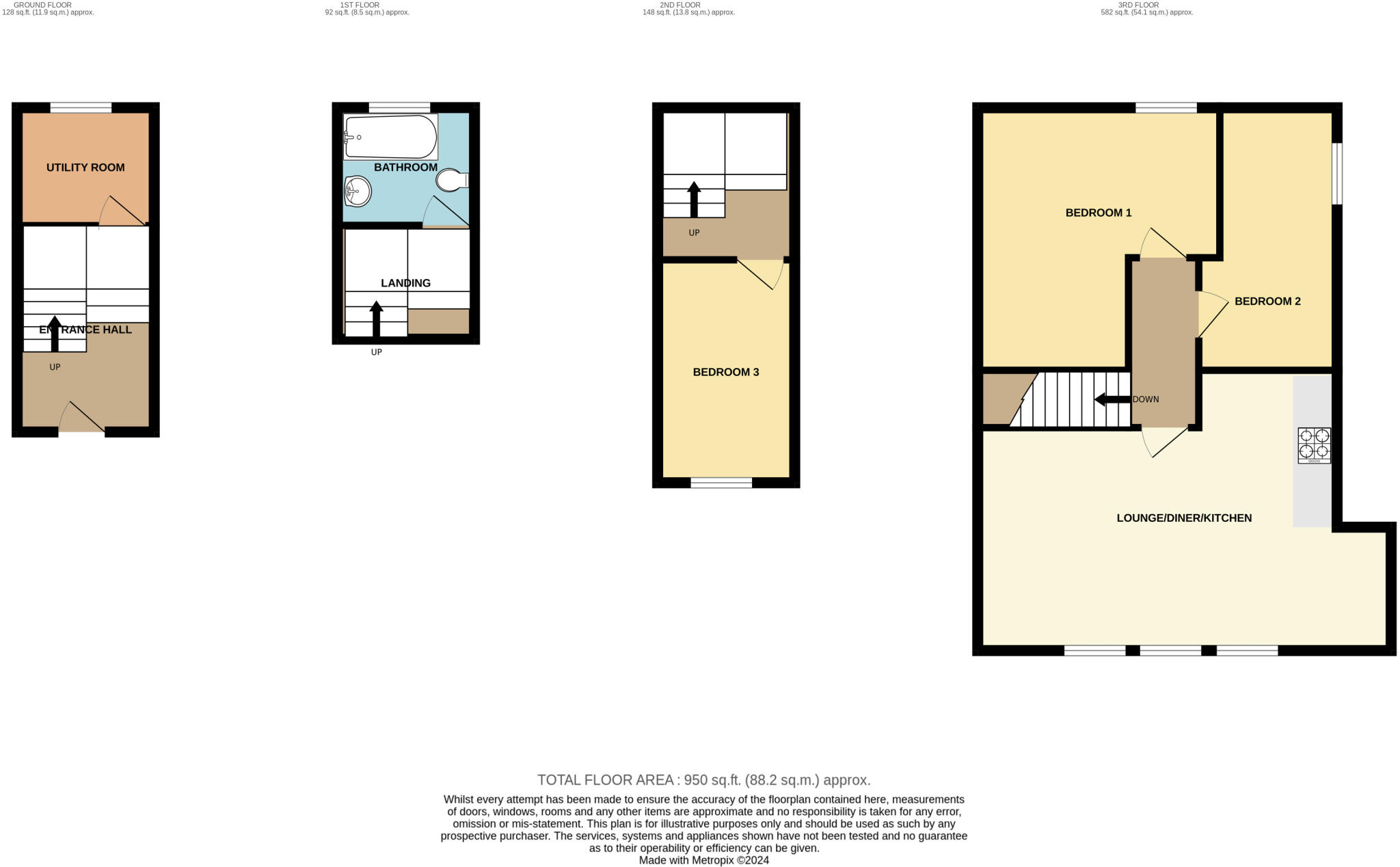 Burlington Court, Burnham on Sea, Somerset, TA8 floorplan